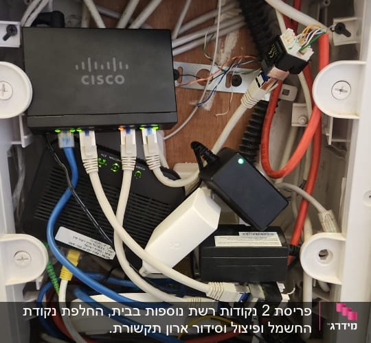 ארון תקשורת עם נתב סיסקו וכבלים מחוברים